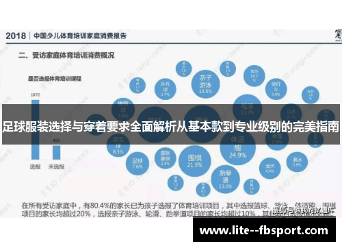 足球服装选择与穿着要求全面解析从基本款到专业级别的完美指南