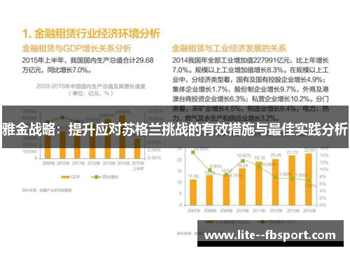 雅金战略：提升应对苏格兰挑战的有效措施与最佳实践分析